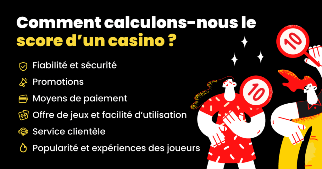 Clause de non-responsabilité