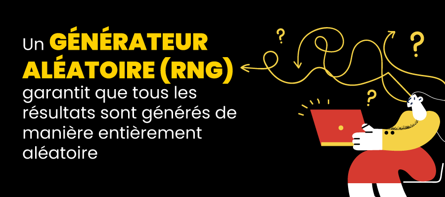 Comment fonctionnent les machines à sous en ligne ?