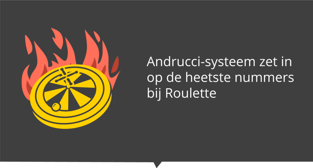 Anducci Rouleete-systeem zet in op hete nummers