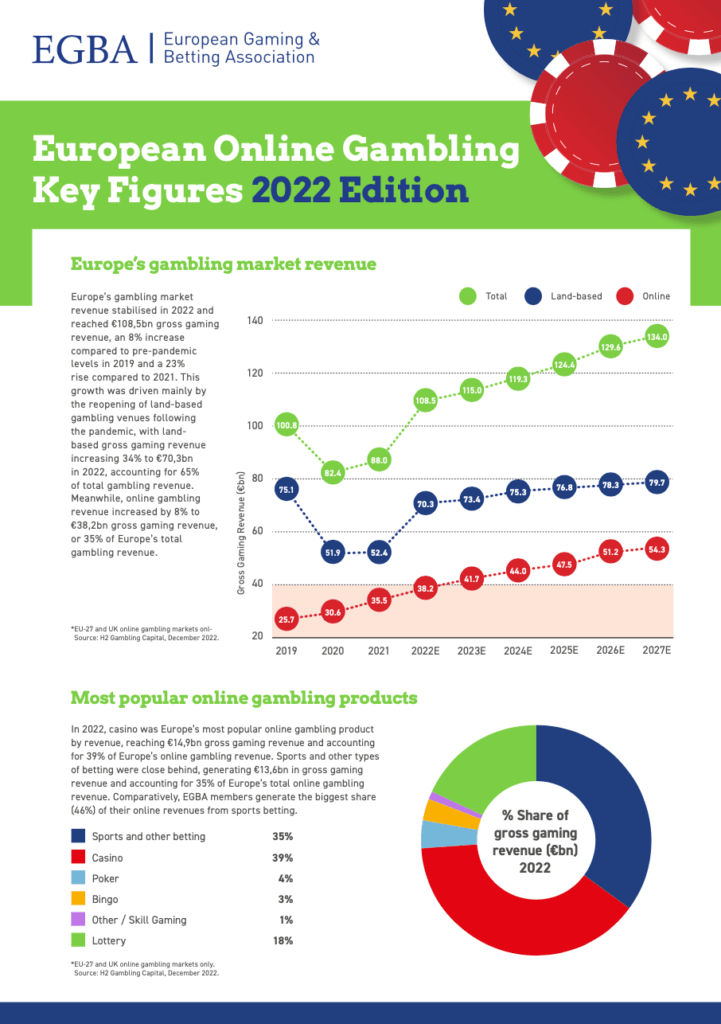 rapport-2022