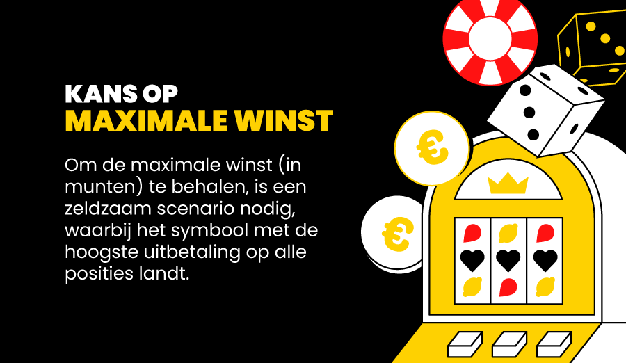 Kans op maximale winst