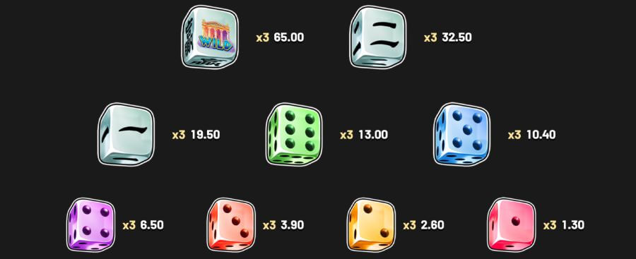 Coins of Zeus – Hold & Win symbolen