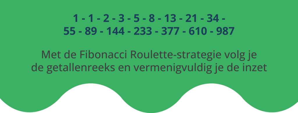 Fibonacci Roulette-strategie