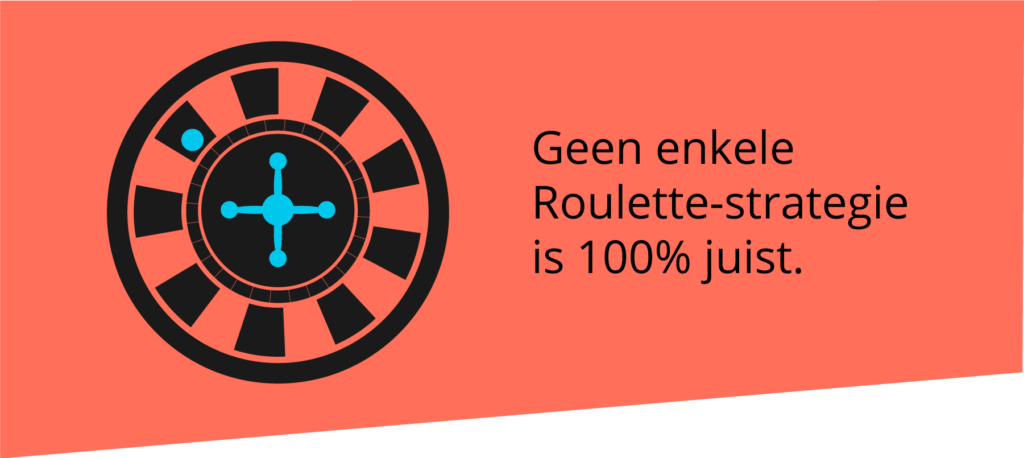 Geen enkele Roulette strategie is 100% juist