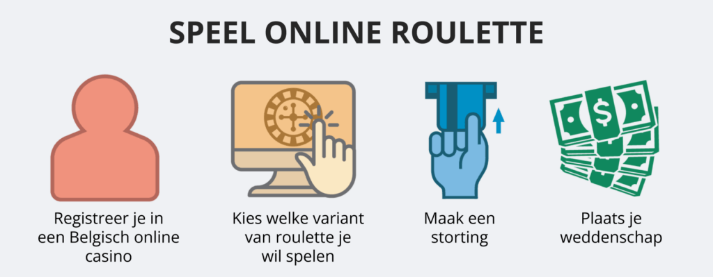 Speel-roulette-online