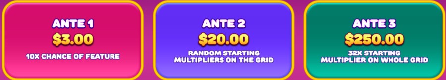 Sweet Rush Bonanza ante bet