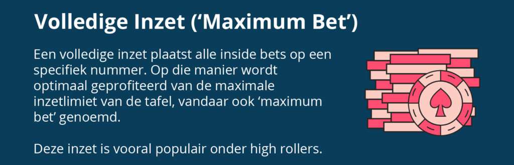 Volledige Inzet_Maximum Bet