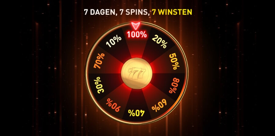 Nieuw op Casino777.be? Profiteer dan van deze exclusieve actie voor newbies!