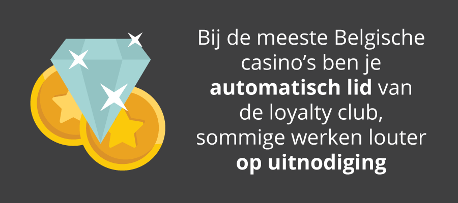 Manieren om lid te worden van een casino loyaliteitsprogramma