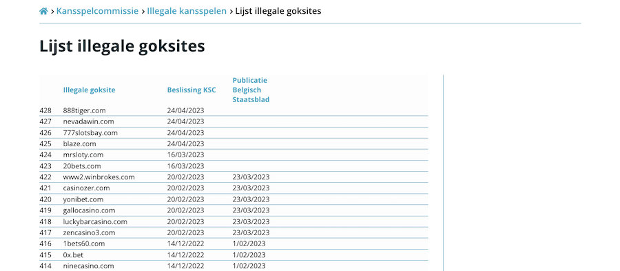 Lijst met illegale goksites van de Kansspelcommissie (KSC)