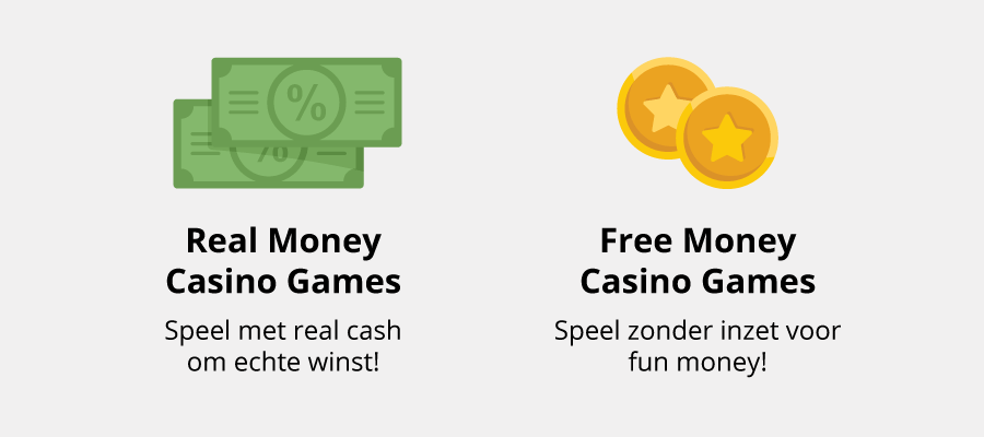 Het verschil tussen voor echt geld gokken en spelen in demo-modus