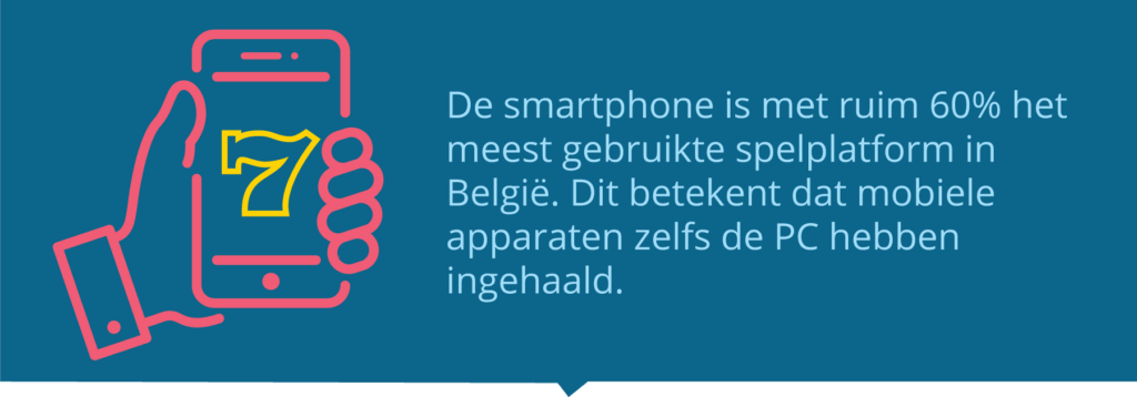 Smartphone meest gebruikt
