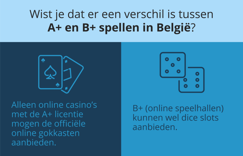 Verschil casino spellen